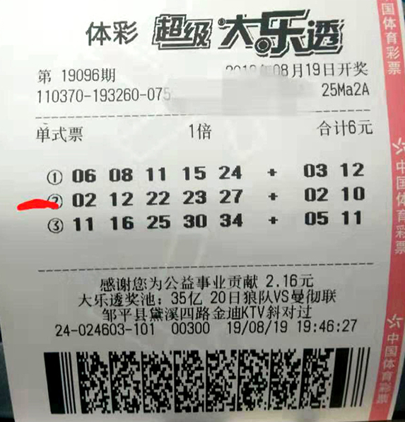 彩民3千元买曼城平揽17万不算啥?还有更神的!(曼城报价C罗)